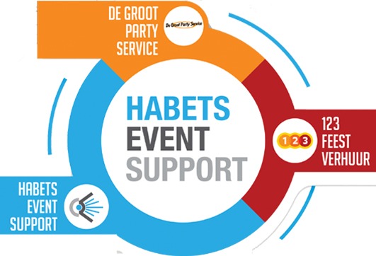 Habets Event Support